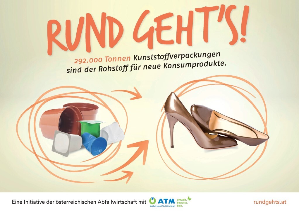 Flyer über Kunststoff-Recycling der Initiative "Rund geht's" der österreichischen Abfallwirtschaft mit ATM