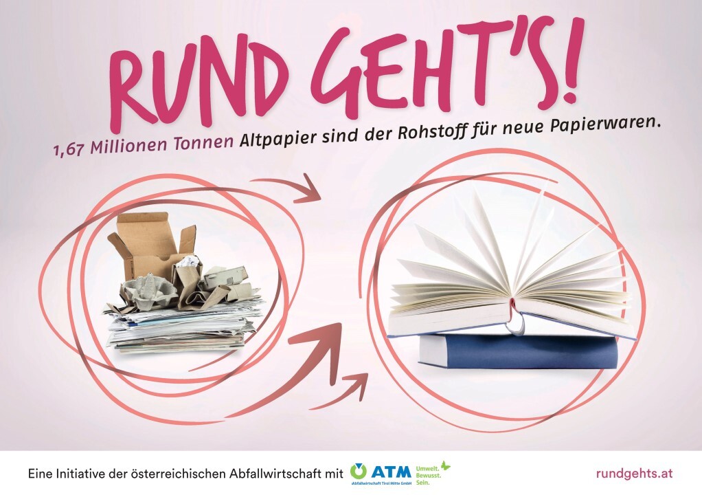 Flyer über Papier-Recycling der Initiative "Rund geht's" der österreichischen Abfallwirtschaft mit ATM